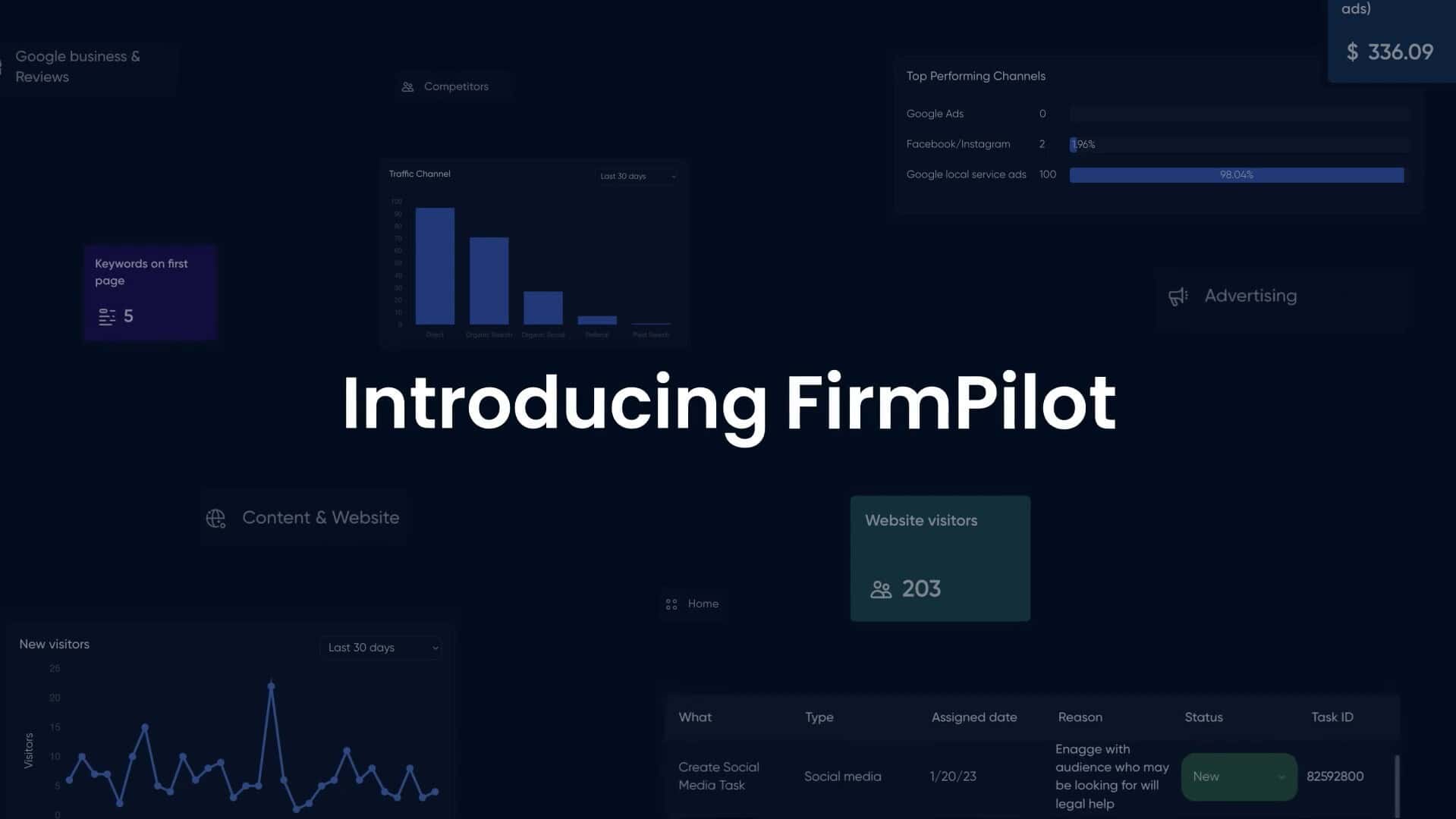 Firm-pilot.jpg